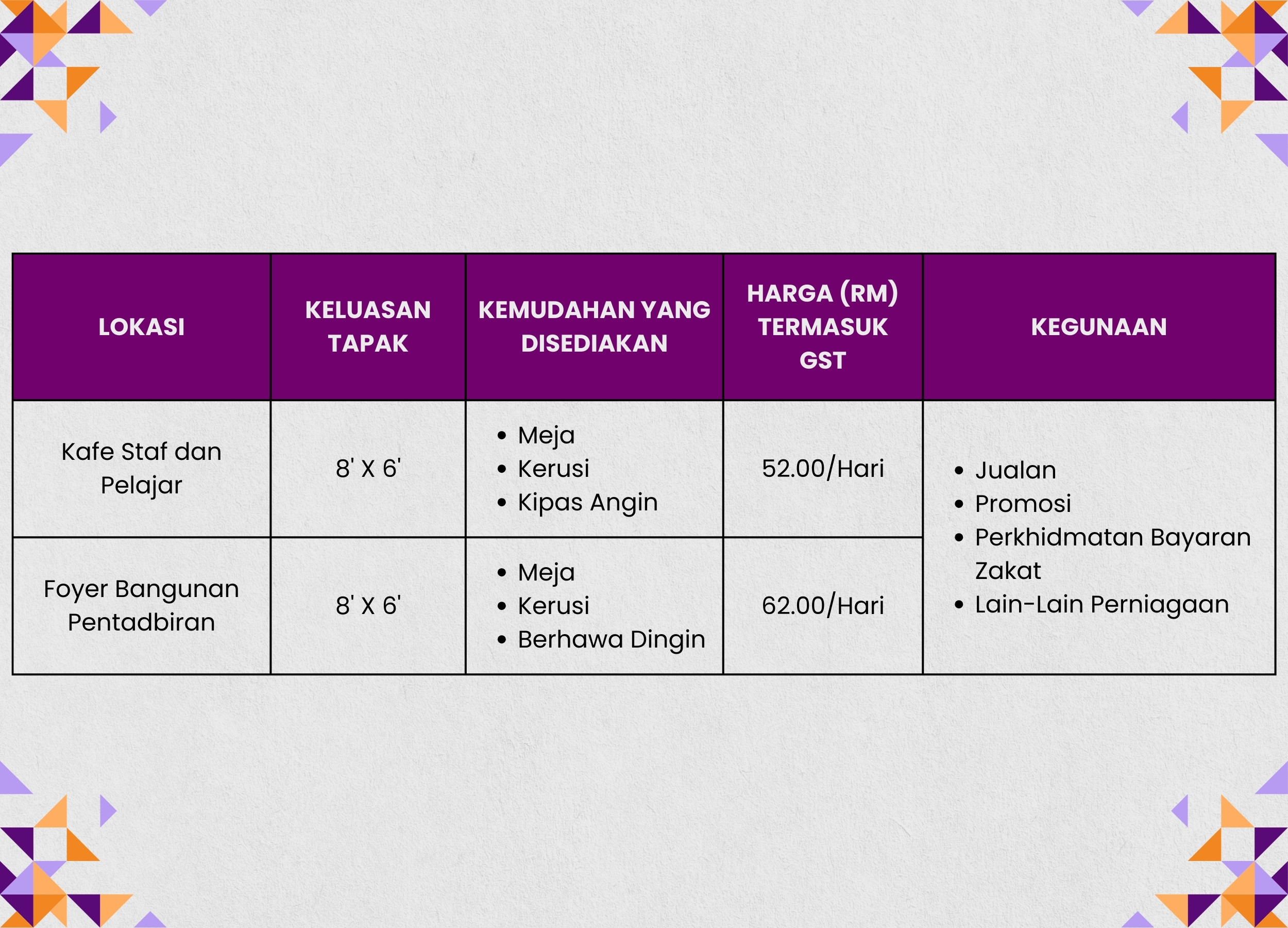 Tapak Jualan